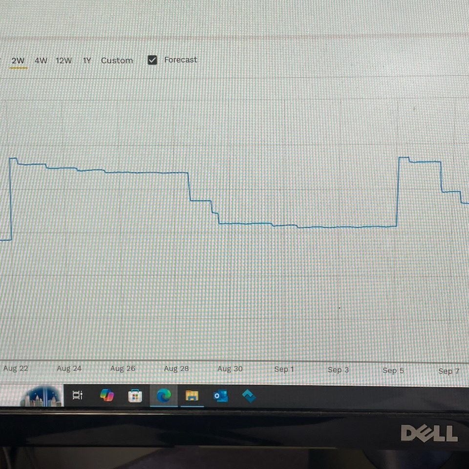 Automated System Inventory Monitoring